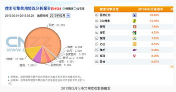 提升排名，精準推廣 溫州網站建設與網頁設計制勝指南